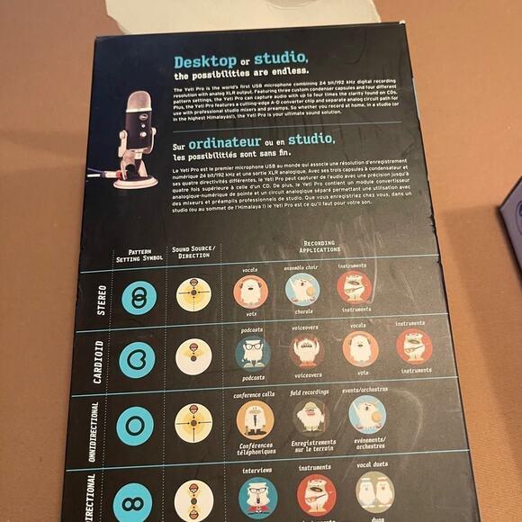 Blue Yeti Pro microphone New in Box - Picture 6 of 9